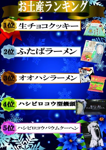 お土産ランキング12月